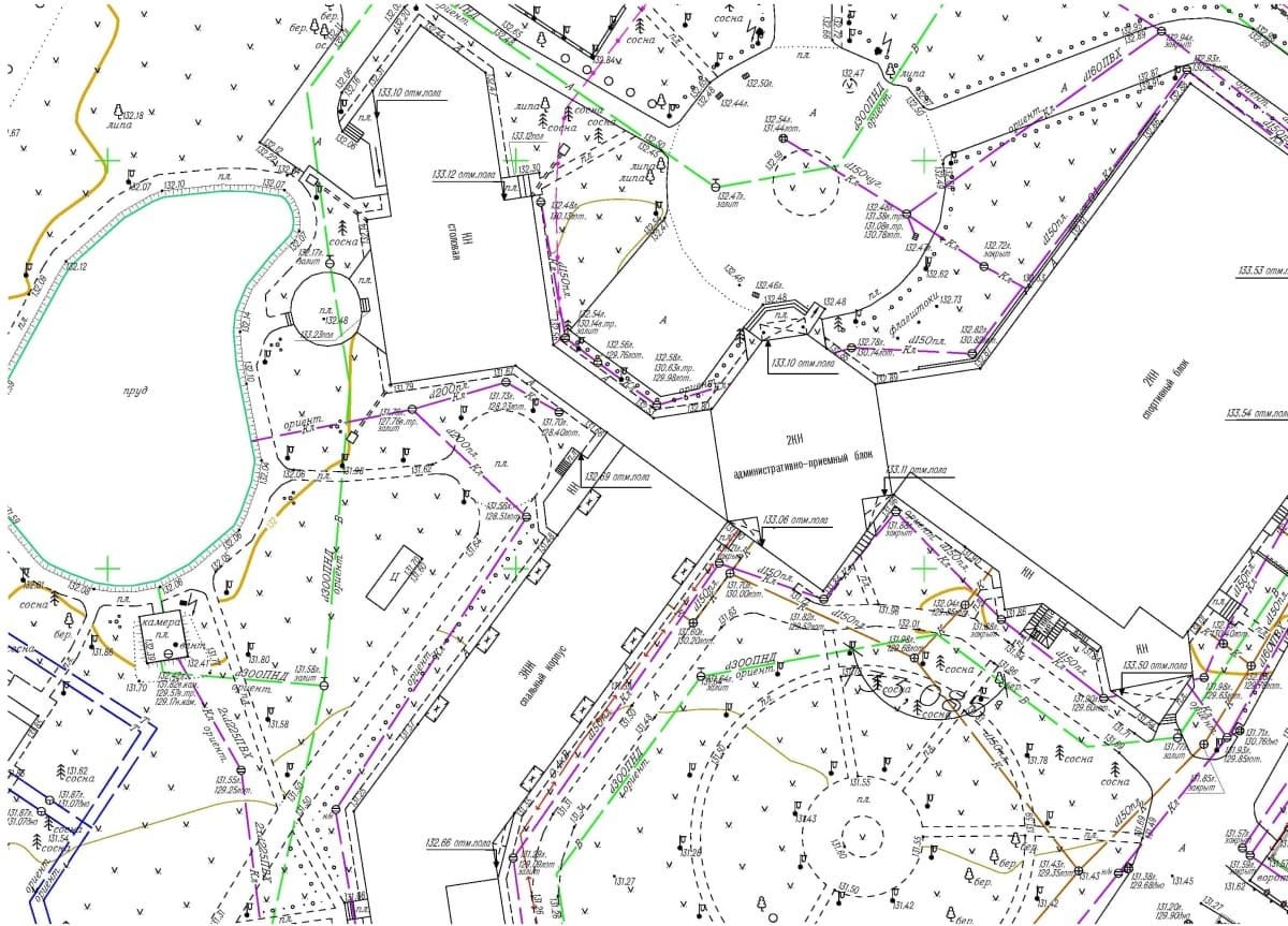 What is Topography and Why is it Important?