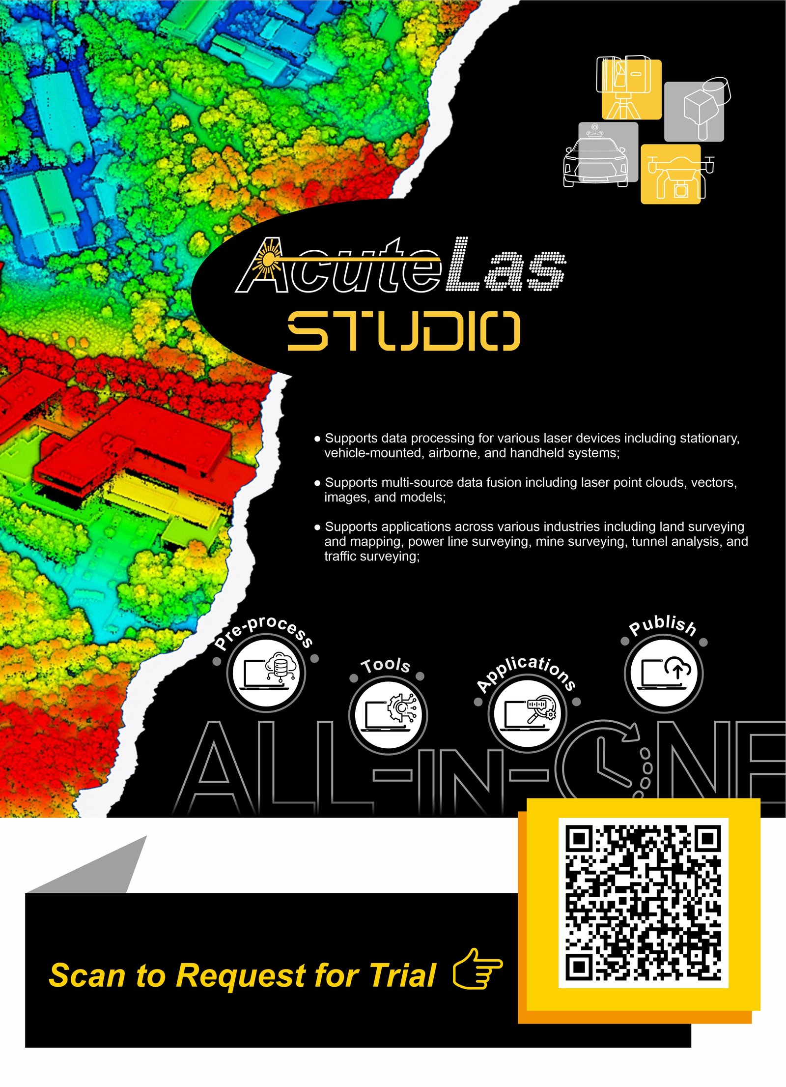 SOUTH AcuteLas Studio Software — Features