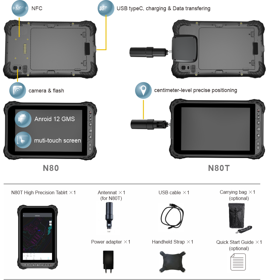 SOUTH N80, N80T — Features