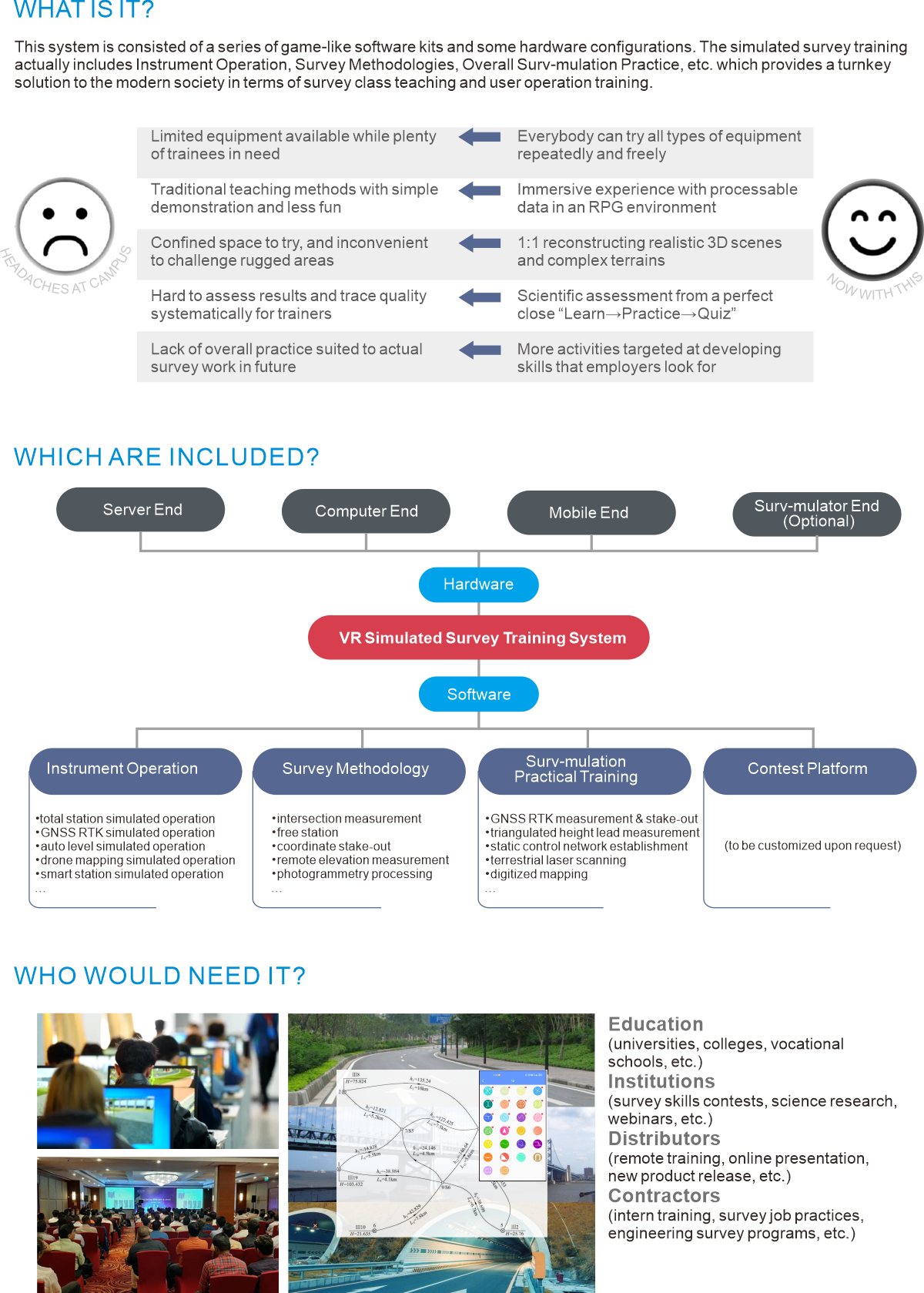 SOUTH VR Simulated Survey Training System — Features
